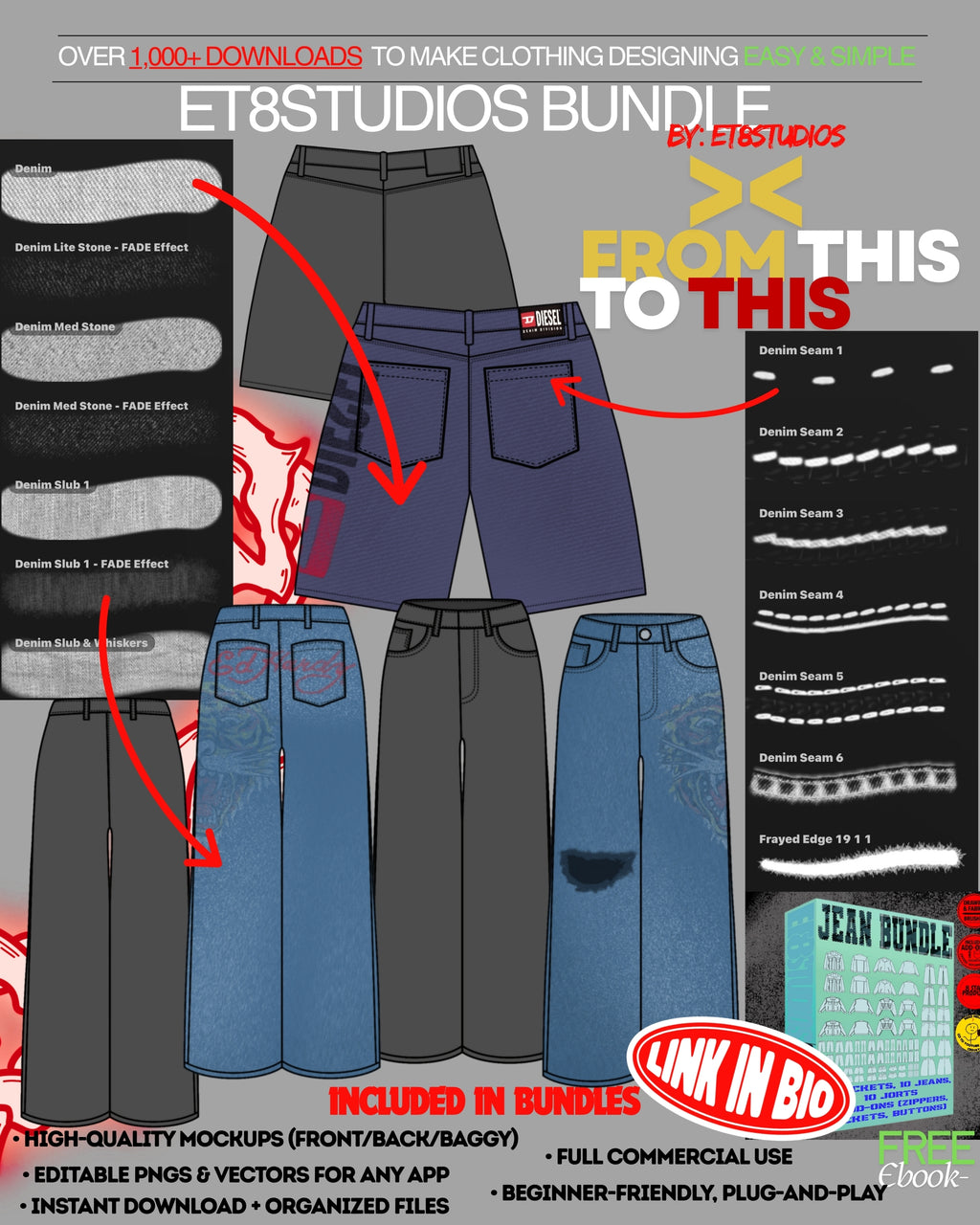 ETERNAL8 — DENIM MOCKUP SYSTEM
